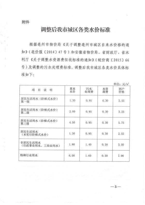 2017亳州市物價局（發改委）上調污水處理費的通知_02.jpg