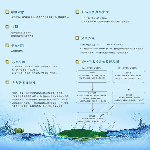 報裝流程內側.2022.5.jpg